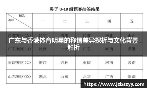 熊猫体育官网