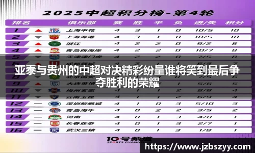 亚泰与贵州的中超对决精彩纷呈谁将笑到最后争夺胜利的荣耀