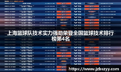 上海篮球队技术实力强劲荣登全国篮球技术排行榜第4名