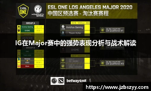 IG在Major赛中的强势表现分析与战术解读